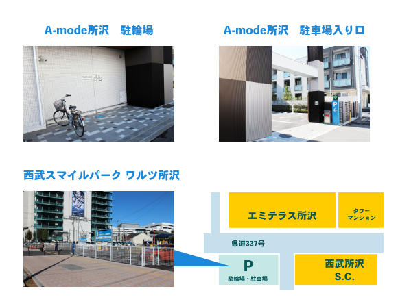 新井矯正 所沢医院駐車場